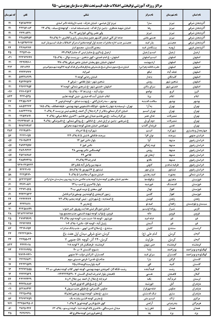  کودک,بهزیستی,سلامت,اتیسم,سلامت کودک,سلامت خانواده,اختلال اوتیسم,غربالگری اوتیسم,shabnamha.ir,شبنم همدان,afkl ih,شبنم ها