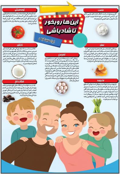 خوراکی های مفید,نشاط آور,خوراکی های شادی آور,شکلات تلخ,shabnamha.ir,شبنم همدان,afkl ih,شبنم ها